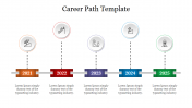 Career Path PowerPoint Template Presentation & Google Slides